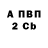 Бутират GHB Elly Hamilton